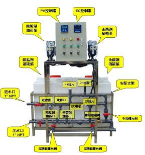加藥裝置， 污水處理，循環(huán)水，空調(diào)循環(huán)水