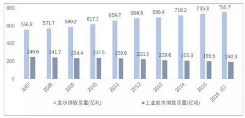top行業新聞.jpg