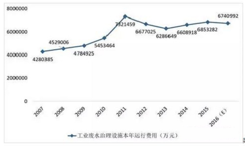 top行業新聞2.jpg