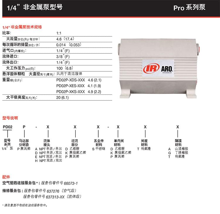 英格索蘭-ARO樣本-8 (1).jpg