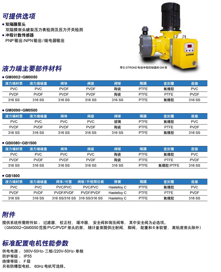 G泵樣本_看圖王米頓羅-2（2）.jpg
