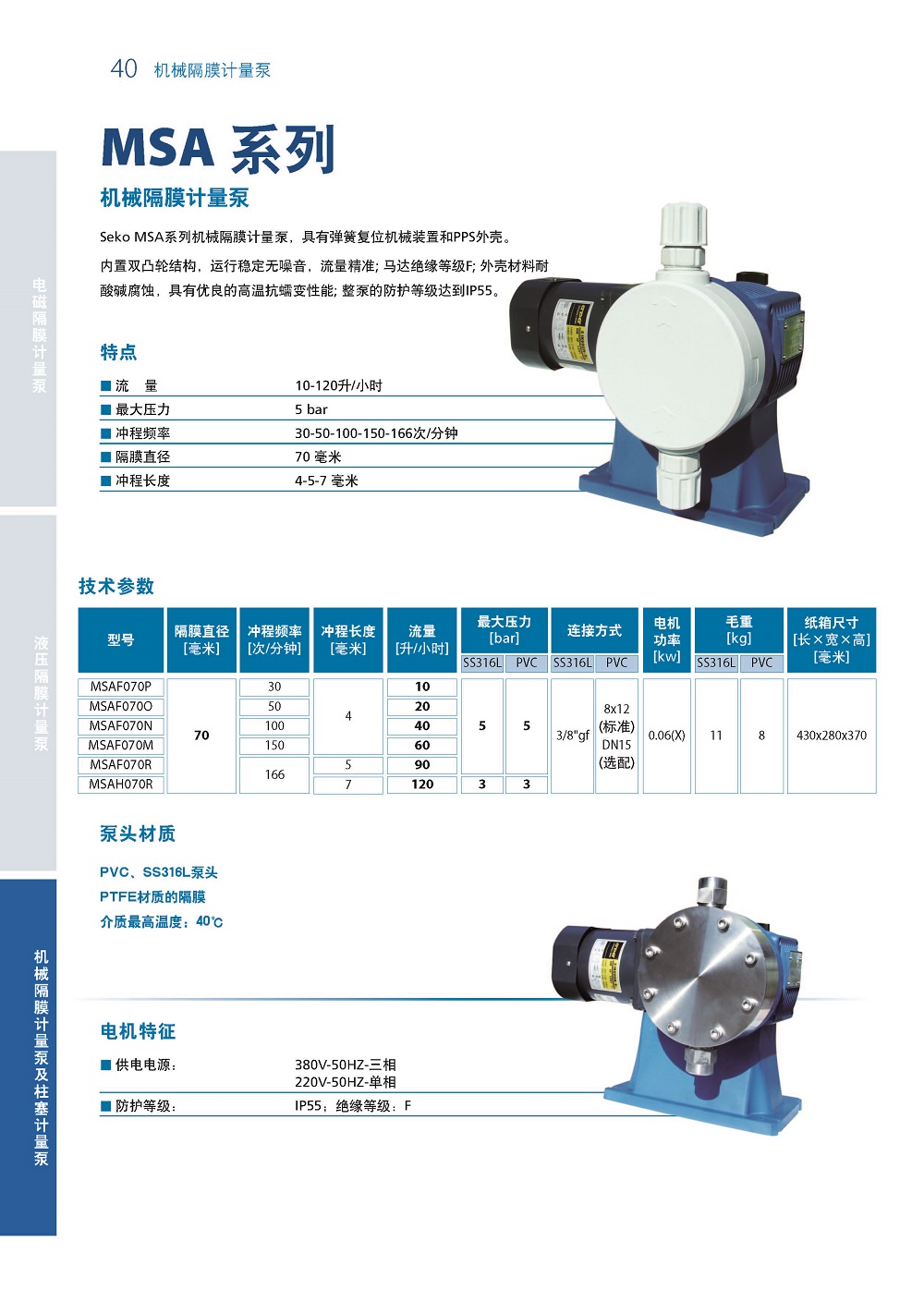 SEKO計量泵MSA系列參數.jpg
