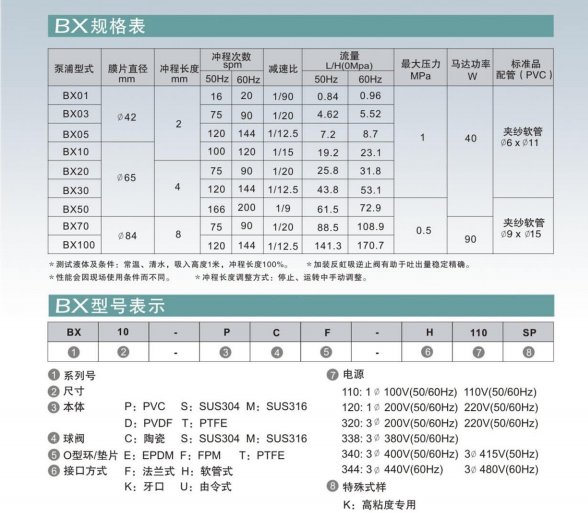 BX.png