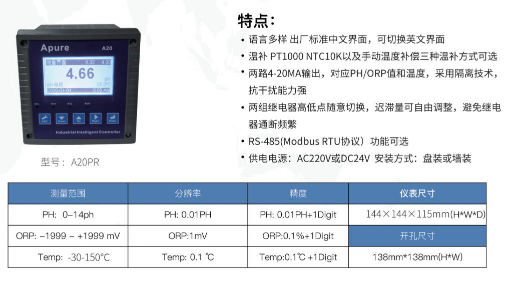 PH檢測儀-A20型PH/ORP控制器