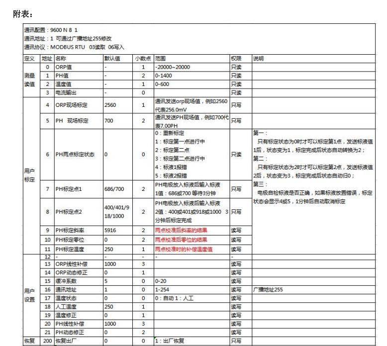 4520a16c-db22-44dd-8df3-74a1d253d5af.png