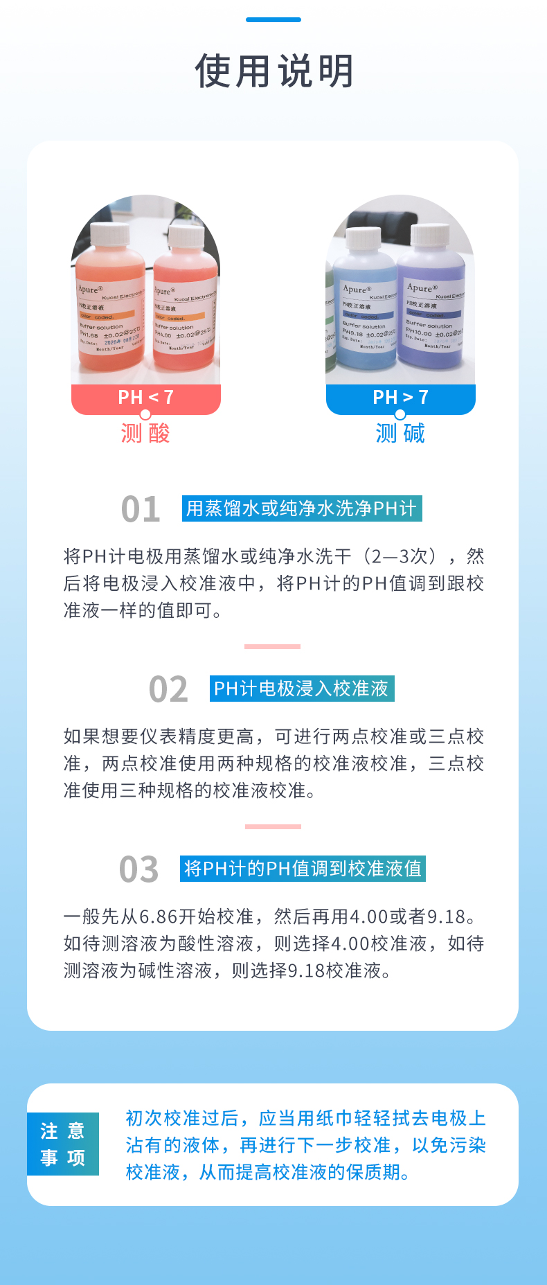 5-PH標液-使用說明.jpg
