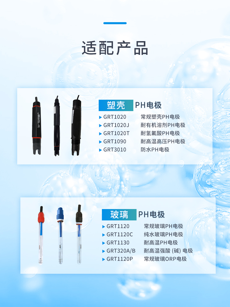 6-護套管-適配產品.jpg