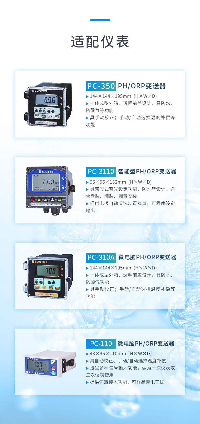 6-405-60-SC-適配儀表.jpg